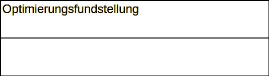 Optimierungsfundstellung